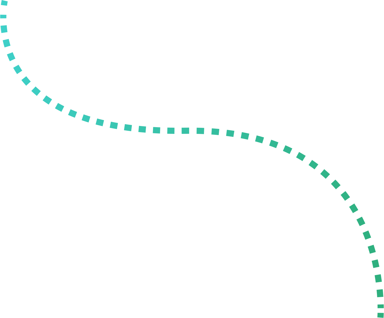 marker